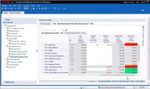 Oracle EPM - controlling, planowanie w chmurze