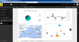 Raportowanie Power BI