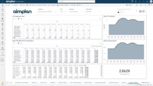 Aimplan