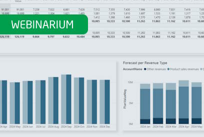 Budżetowanie w Power BI… TAK!